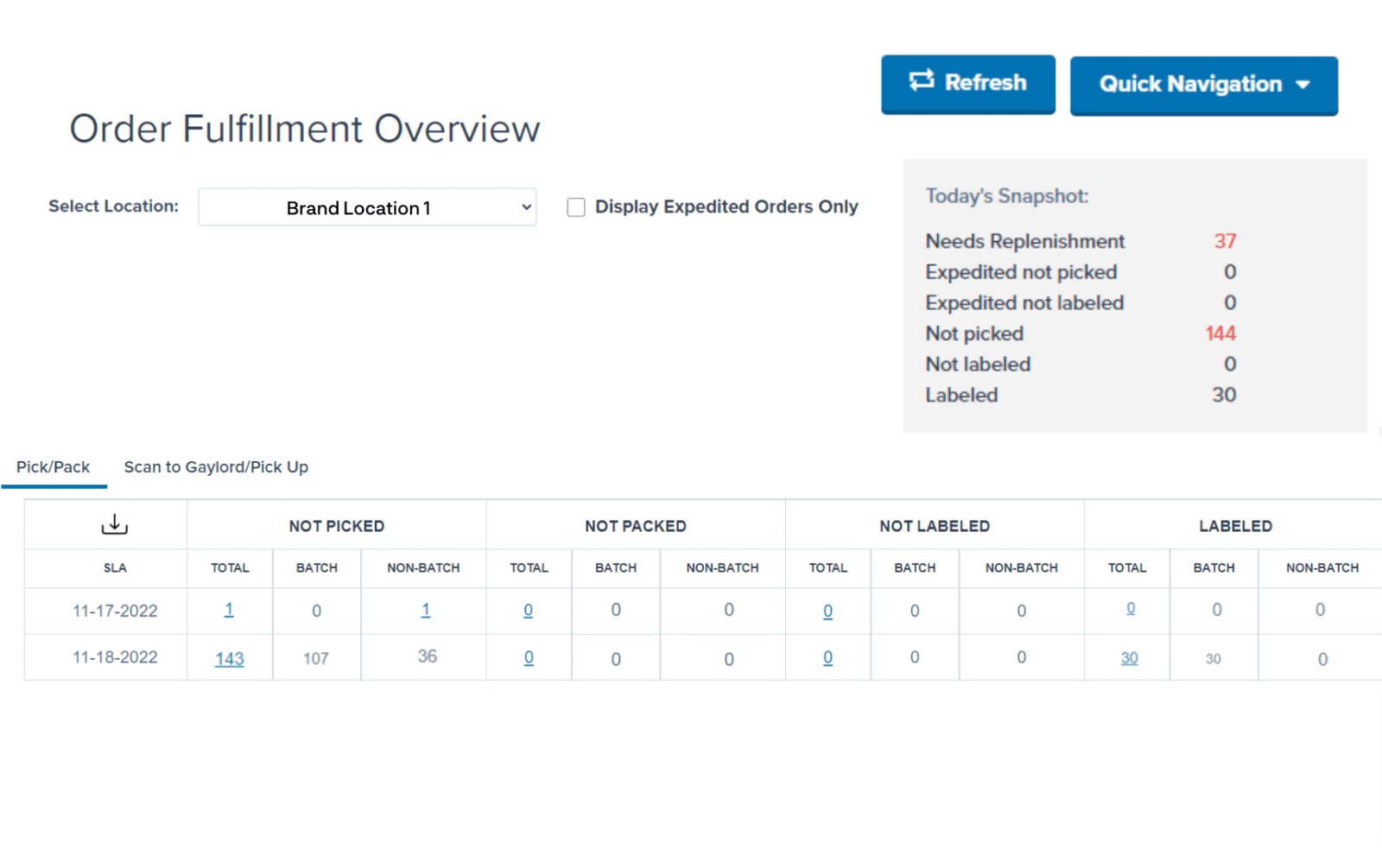 WMS-Order-Fulfillment-Overview-